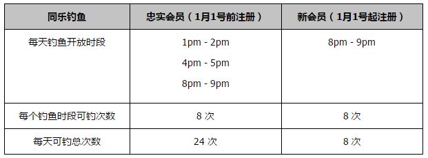 双方近年来有过5次交手机会，曼联保持全胜战绩，且其中四场零封对手，占据明显优势，加上两队实力方面存在差距，不妨看好曼联客场全取三分。